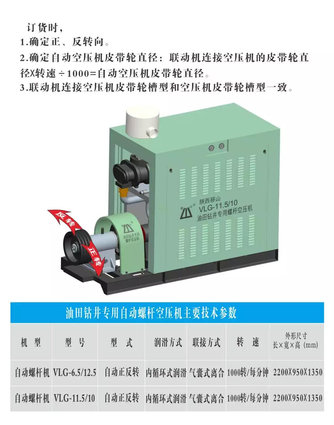 自動螺桿壓縮機(jī)